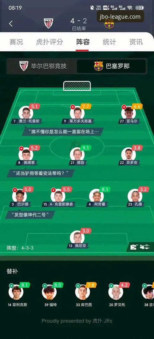 巴斯克德比保级战全面解析：阿拉维斯vs毕尔巴鄂竞技的门迪佐罗萨博弈