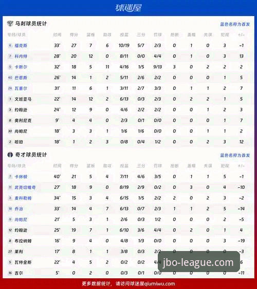 尼克斯队史季后赛得分纪录解读教程：从数据看竞猜关键节点