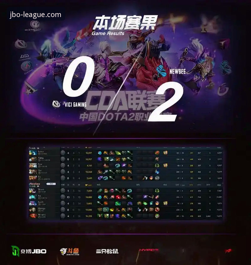 尤伯杯观赛指南：通过jbo竞博官方平台深入体验中国队第21次闯入决赛的完整教程