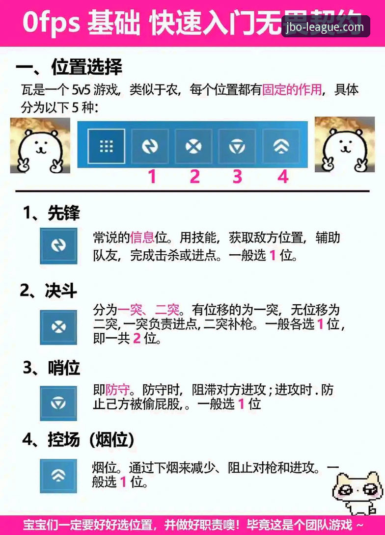 新手入门 vs 老手进阶：jbo竞博怎么玩攻略全面对比，哪个更适合你？